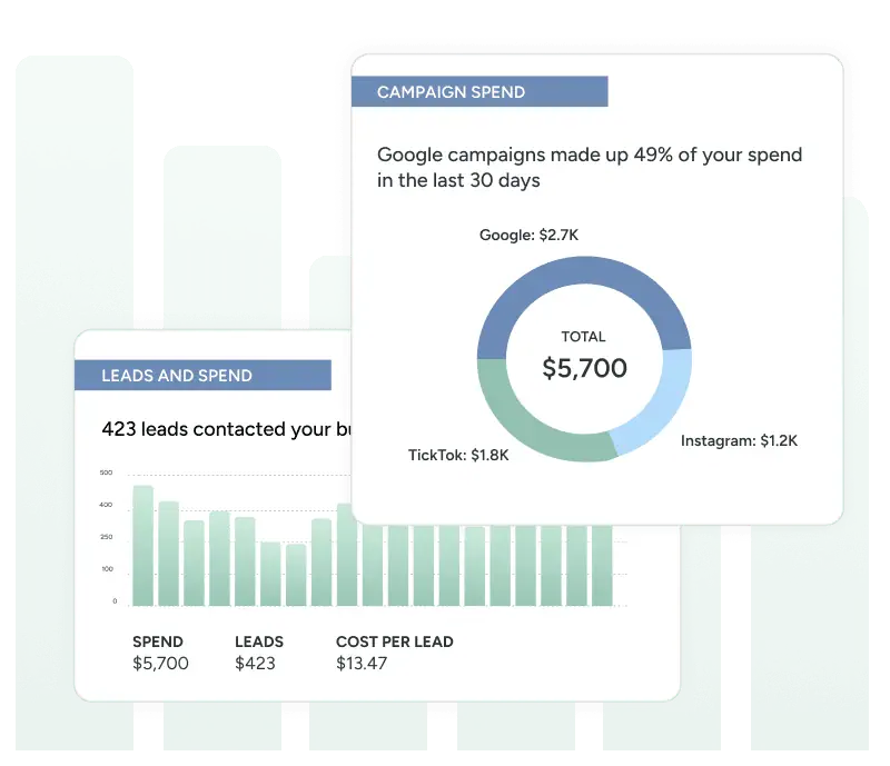 Growth99 Digital Paid Ads
